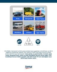 IO-RP22W5A 3 Kameralı Araç Kamerası