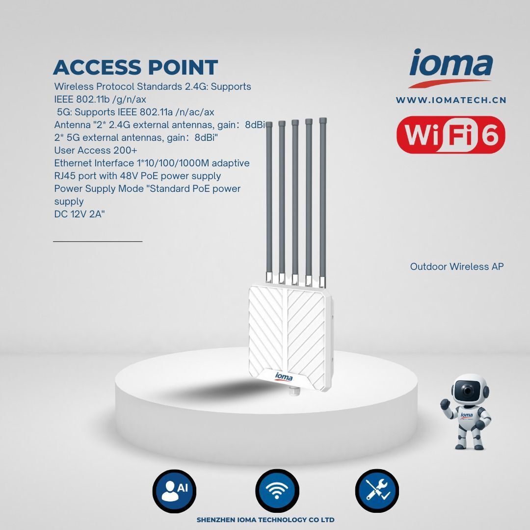 IO-WA3000H Outdoor Access Point – WiFi 6, Dual-Band AX, 8dBi Anten, Gigabit RJ45, PoE Besleme